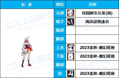 【杂谈：暖暖搭配】黑百合不用枪了？好看就多来几套（女格斗专题）11