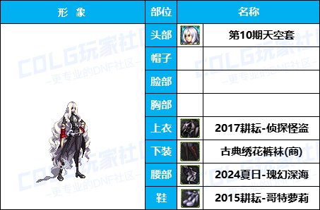 【杂谈：暖暖搭配】黑百合不用枪了？好看就多来几套（女格斗专题）12