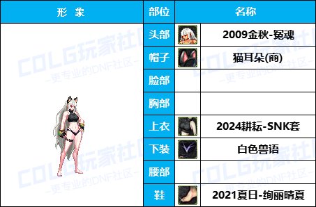 【杂谈：暖暖搭配】黑百合不用枪了？好看就多来几套（女格斗专题）7