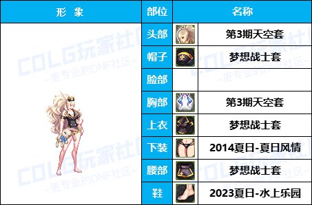 【杂谈：暖暖搭配】黑百合不用枪了？好看就多来几套（女格斗专题）13