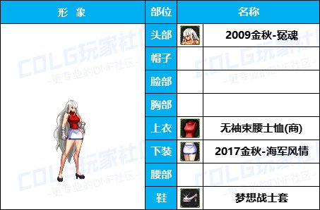 【杂谈：暖暖搭配】黑百合不用枪了？好看就多来几套（女格斗专题）19