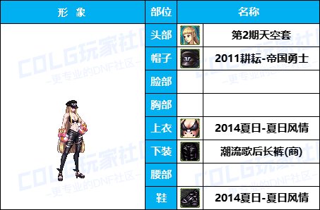 【杂谈：暖暖搭配】黑百合不用枪了？好看就多来几套（女格斗专题）16