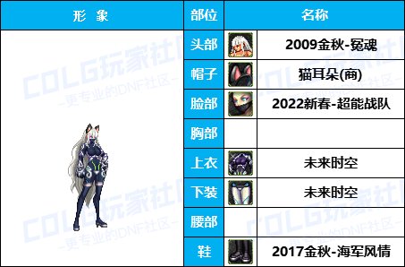 【杂谈：暖暖搭配】黑百合不用枪了？好看就多来几套（女格斗专题）18