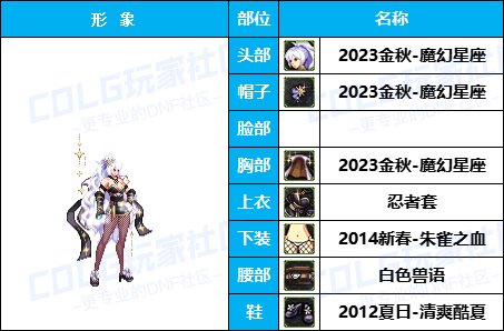 【杂谈：暖暖搭配】黑百合不用枪了？好看就多来几套（女格斗专题）15