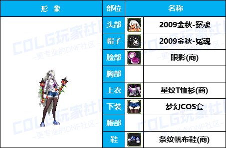 【杂谈：暖暖搭配】黑百合不用枪了？好看就多来几套（女格斗专题）20