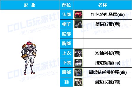 【杂谈：暖暖搭配】黑百合不用枪了？好看就多来几套（女格斗专题）22