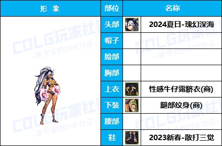 【杂谈：暖暖搭配】黑百合不用枪了？好看就多来几套（女格斗专题）31