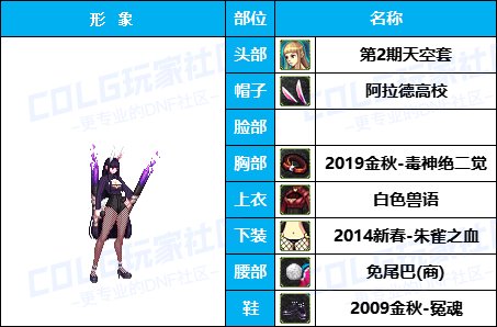 【杂谈：暖暖搭配】黑百合不用枪了？好看就多来几套（女格斗专题）23