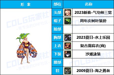 【杂谈：暖暖搭配】黑百合不用枪了？好看就多来几套（女格斗专题）24
