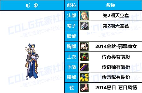 【杂谈：暖暖搭配】黑百合不用枪了？好看就多来几套（女格斗专题）29