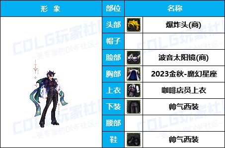 【杂谈：暖暖搭配】黑百合不用枪了？好看就多来几套（女格斗专题）28