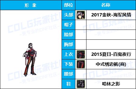 【杂谈：暖暖搭配】黑百合不用枪了？好看就多来几套（女格斗专题）27