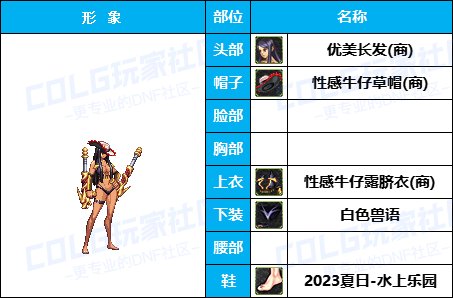【杂谈：暖暖搭配】黑百合不用枪了？好看就多来几套（女格斗专题）32