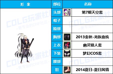 【杂谈：暖暖搭配】黑百合不用枪了？好看就多来几套（女格斗专题）35