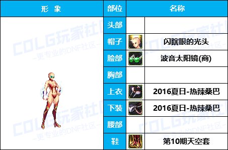 【杂谈：暖暖搭配】黑百合不用枪了？好看就多来几套（女格斗专题）34