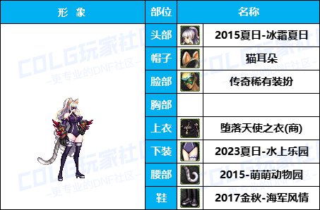 【杂谈：暖暖搭配】黑百合不用枪了？好看就多来几套（女格斗专题）42