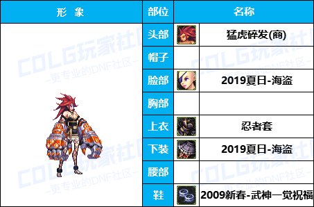 【杂谈：暖暖搭配】黑百合不用枪了？好看就多来几套（女格斗专题）38