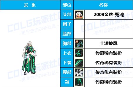 【杂谈：暖暖搭配】黑百合不用枪了？好看就多来几套（女格斗专题）40