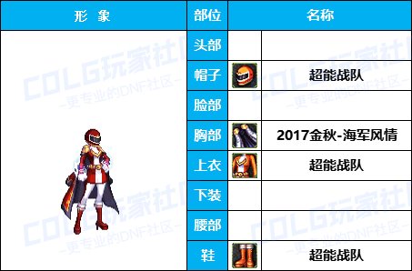 【杂谈：暖暖搭配】黑百合不用枪了？好看就多来几套（女格斗专题）33