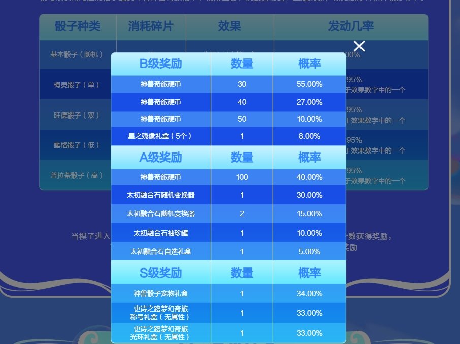 真的让人火大1