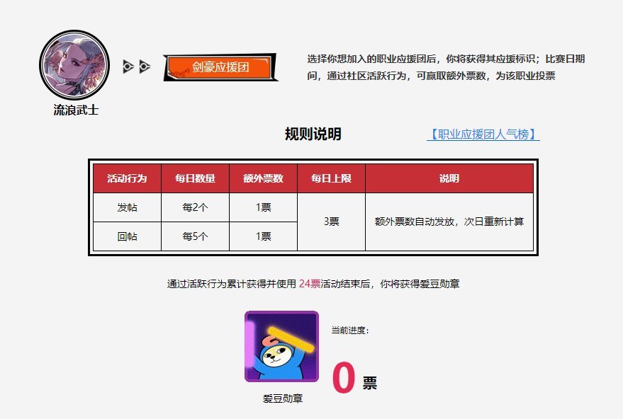剑豪应援团1