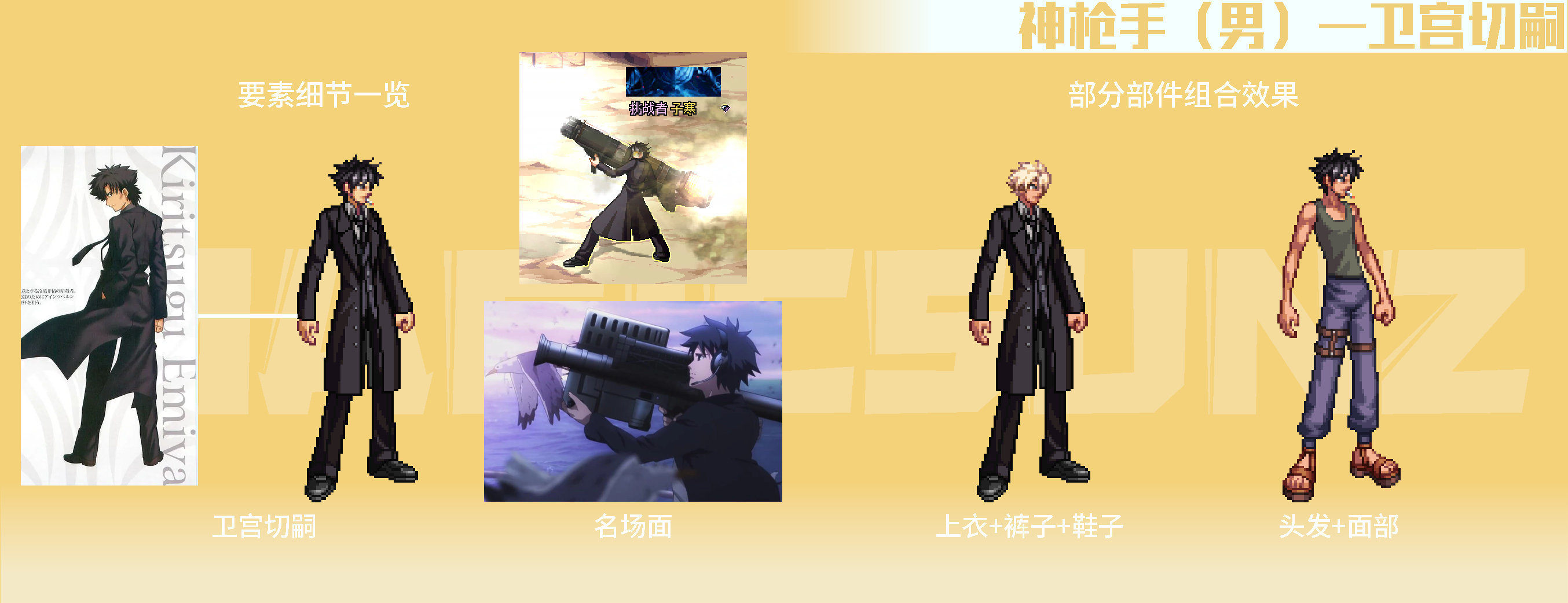 【评测:暖暖杂谈】Fate/Zero联动时装返场,时装细节展示&暖暖散搭点评4
