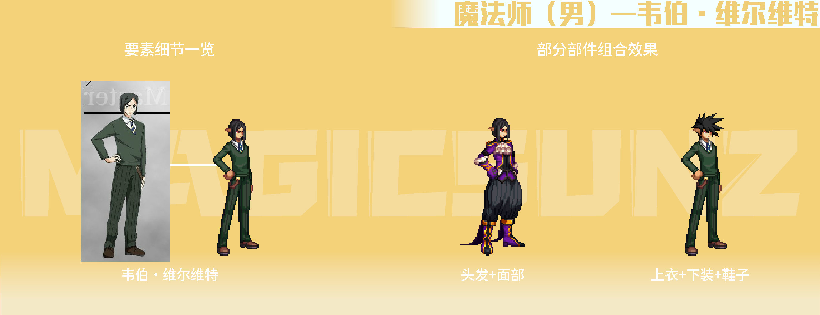 【评测:暖暖杂谈】Fate/Zero联动时装返场,时装细节展示&暖暖散搭点评11
