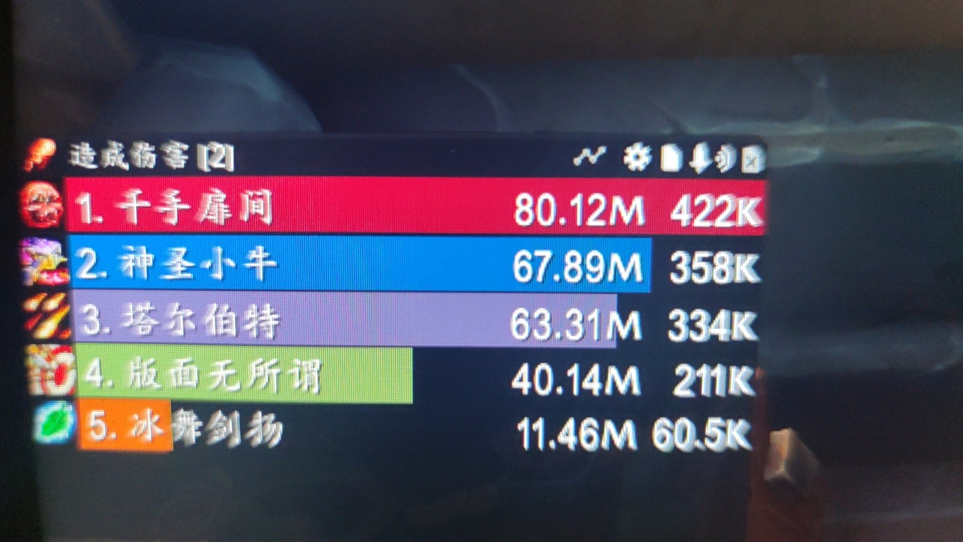 你们觉得这批年轻人怎么样？靠谱吗？1
