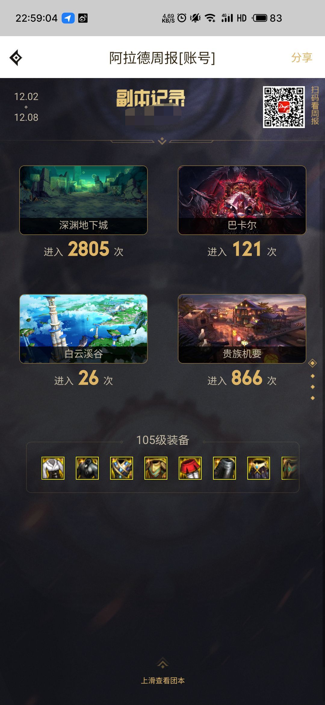 大部分人向往拥有的先遣服资格，楼主却一点都不想要，竟然因为是……1