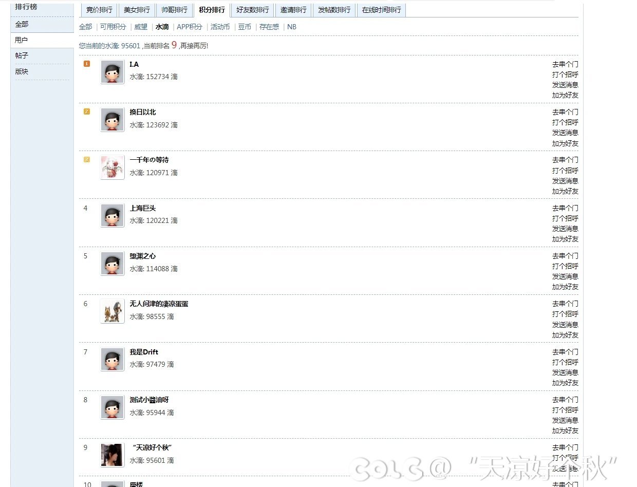 谁知道colg的这个排行榜，在什么位置查看1