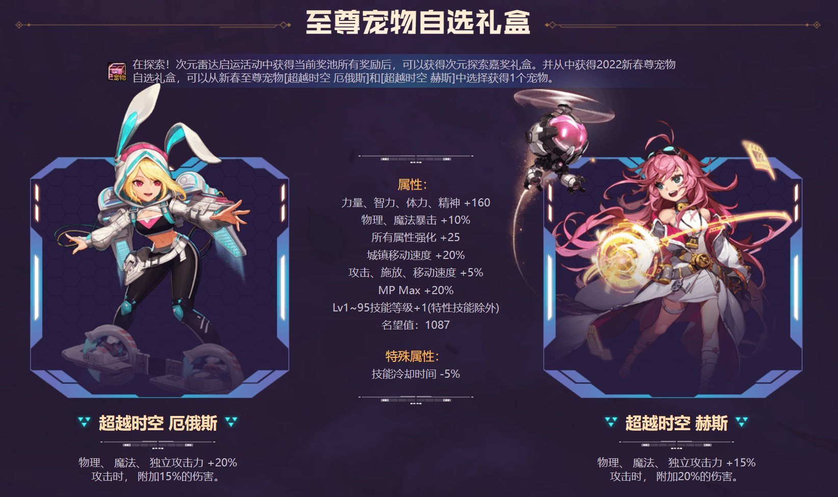 2025新春宠物外观猜想4