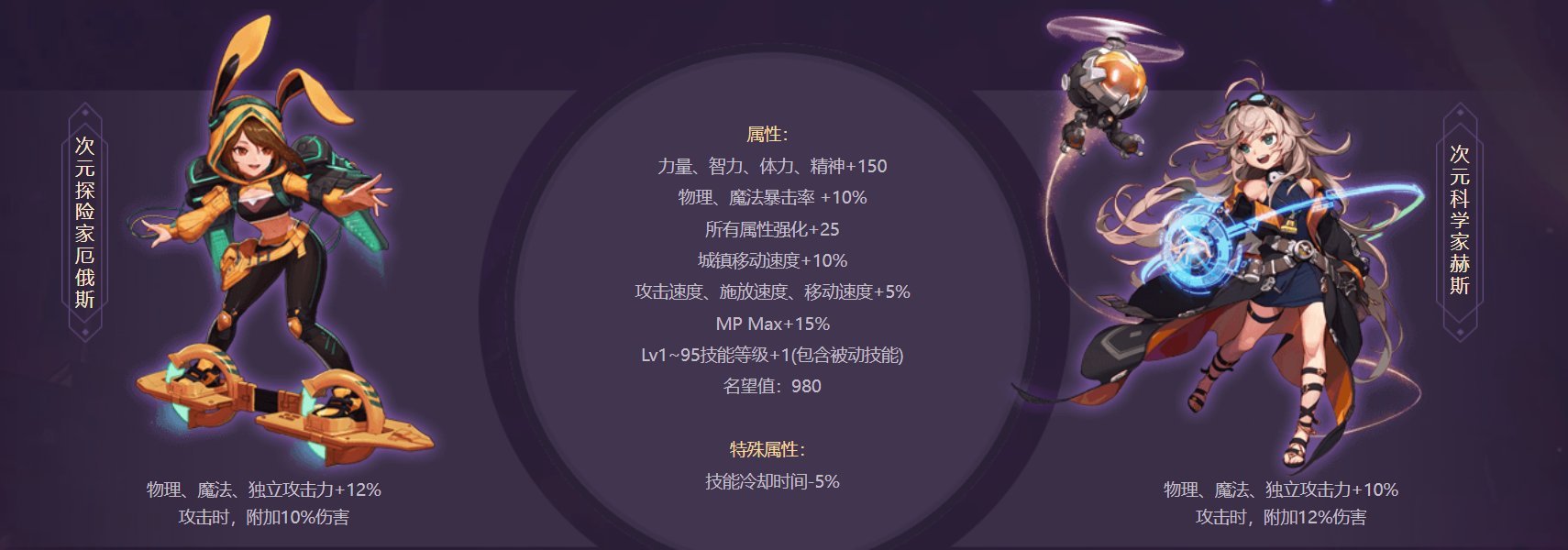 2025新春宠物外观猜想5