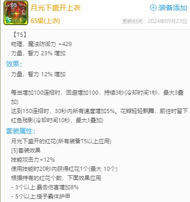 毕业了？应该毕业了吧！4