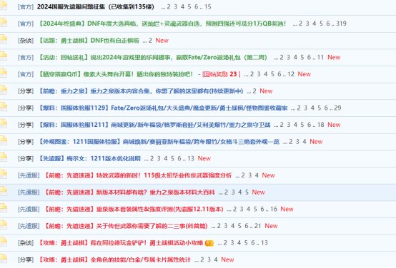 【杂谈：三言两语】COLG论坛漫游指南，一帖教你玩懂COLG。（永久勋章篇）6