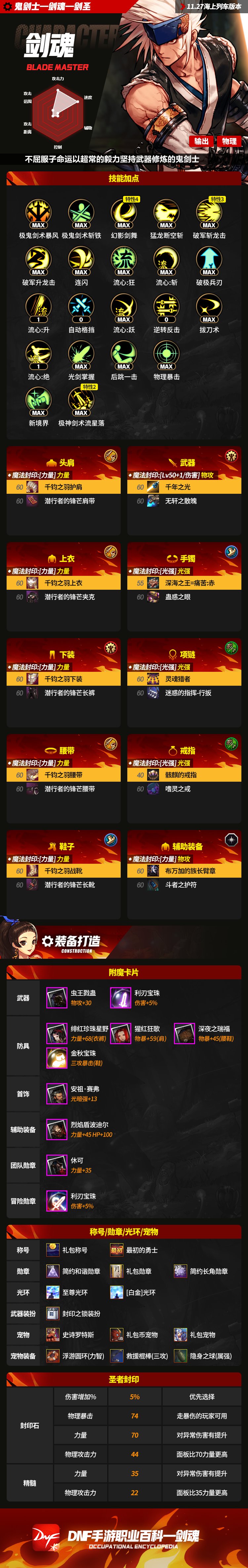 剑魂职业百科（65海上列车版本）1