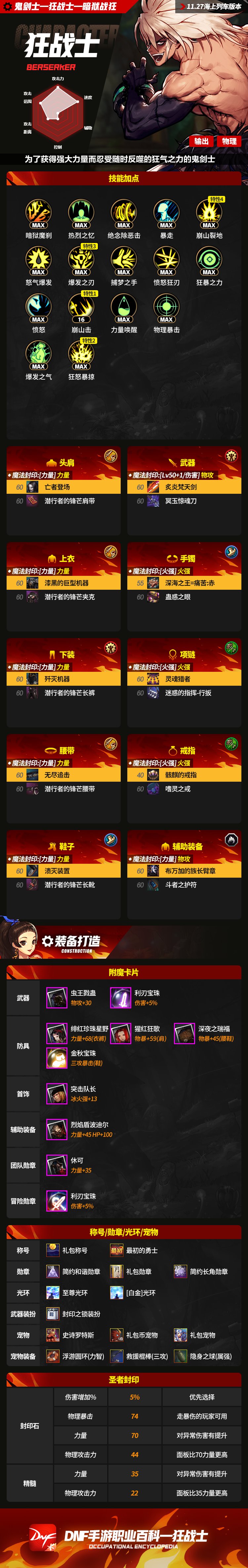 狂战士职业百科（65海上列车版本）1
