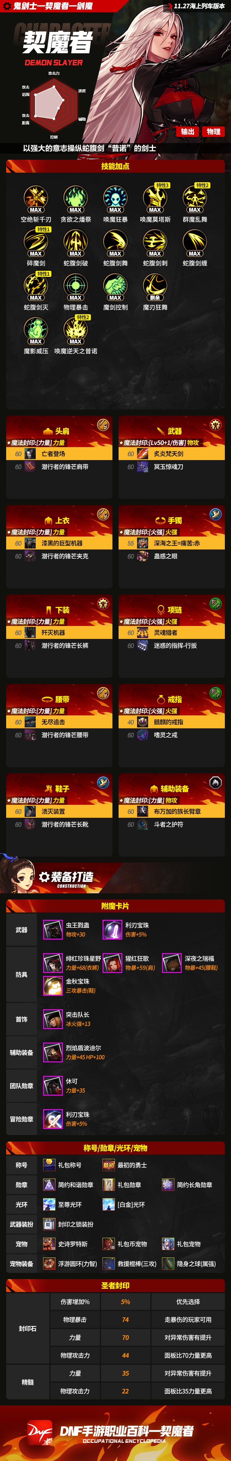 契魔者职业百科（65海上列车版本）1