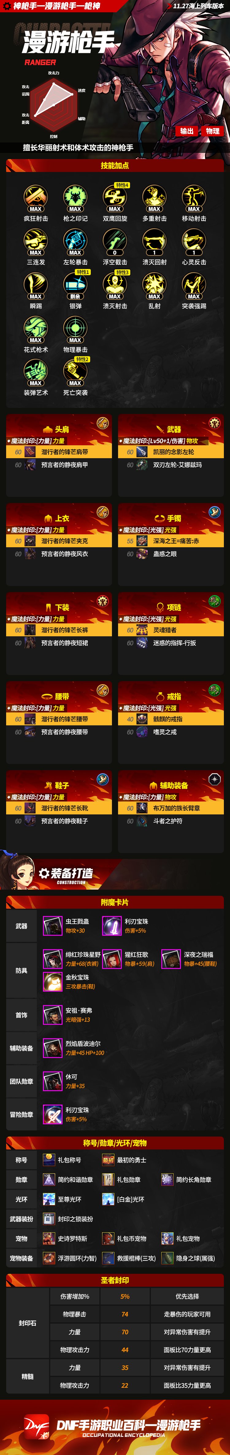 漫游枪手职业百科（65海上列车版本）1