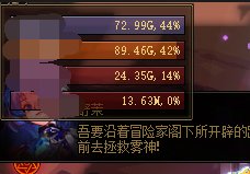 群里有个哥们7.0的号和别人6.7-6.8的号一起打，每次都是10%+的占比怎么办？1