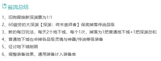 你会为了新版本提前准备材料吗？1