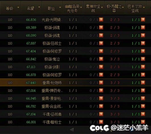 风暴攻坚队1