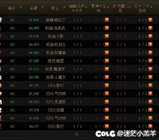 风暴攻坚队2