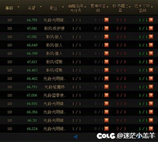 风暴攻坚队3