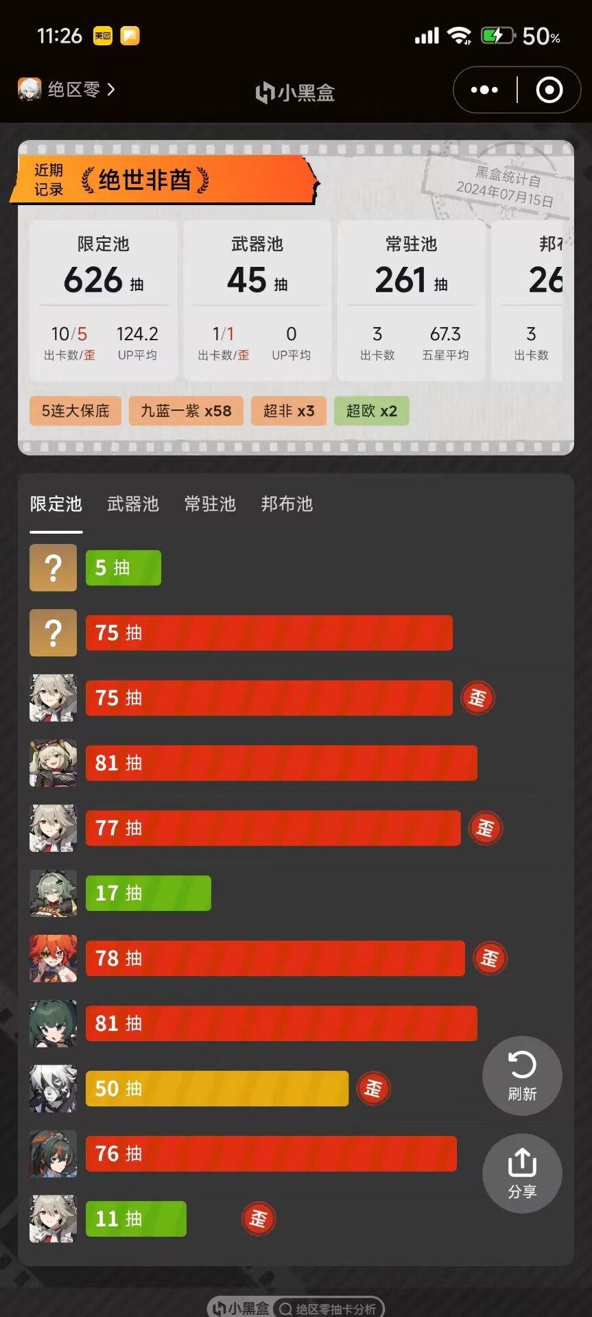好气啊，没几个比我黑的了吧1