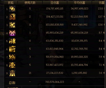 随便来到底是什么意思？为什么我小号想打个巴卡尔不放呢？5