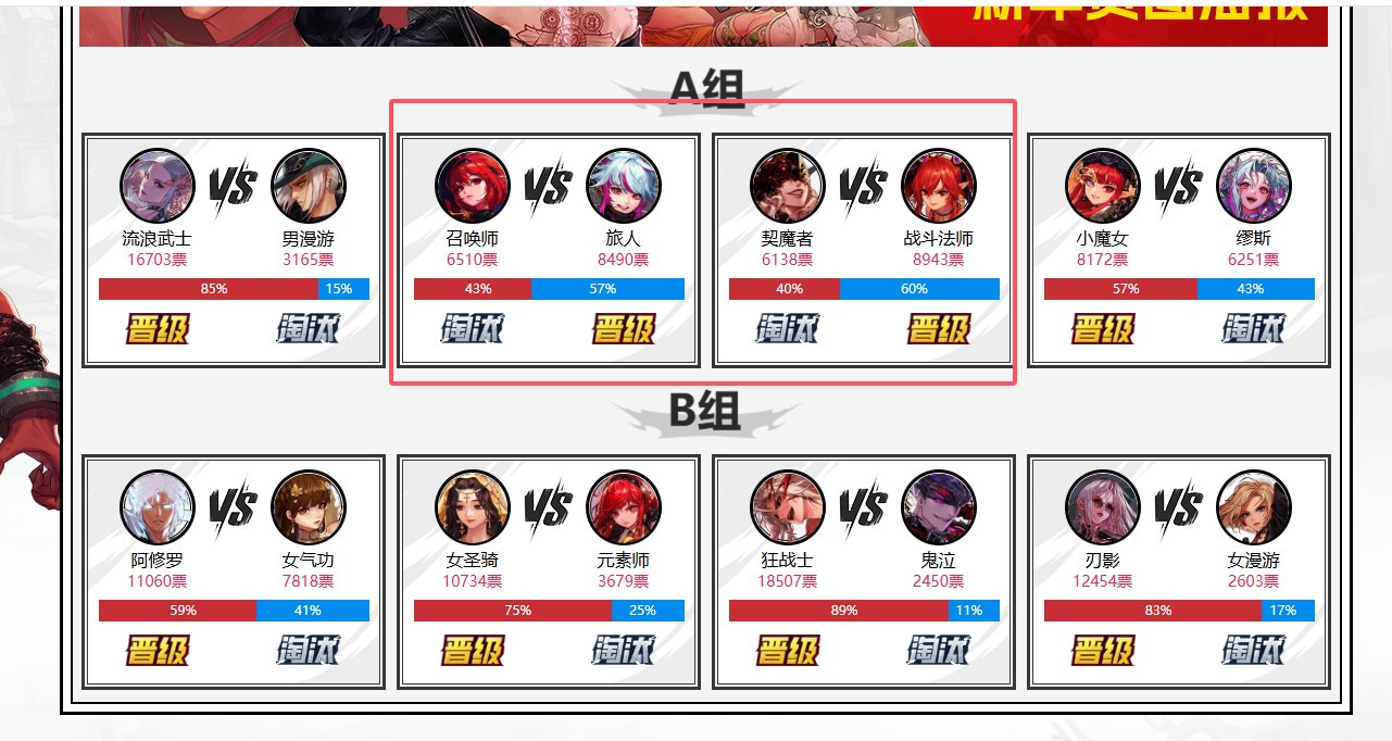 这年度大选有黑幕啊1