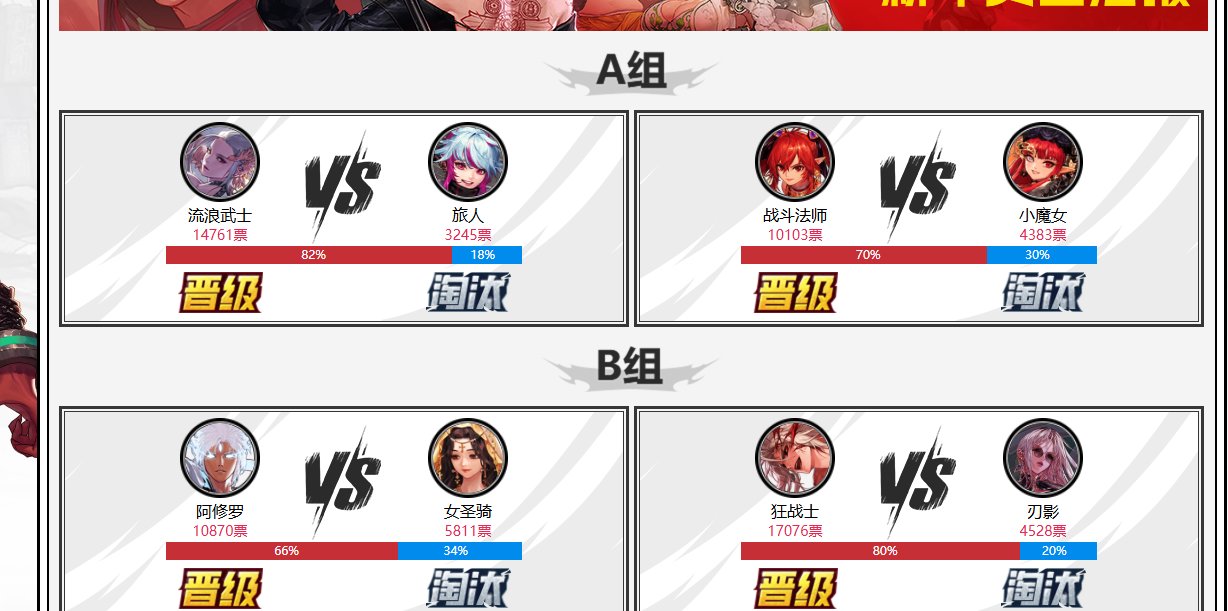 这年度大选有黑幕啊2