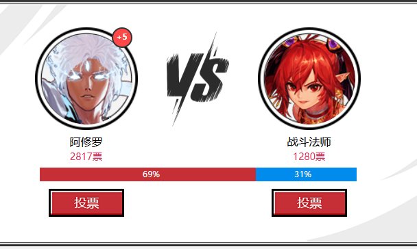 这年度大选有黑幕啊4