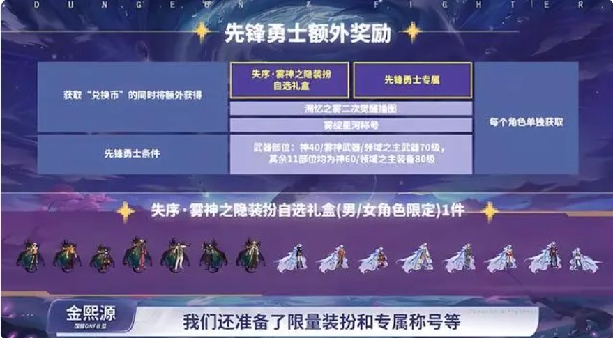 满级喂养补偿的装扮在哪领，怎么没看到1