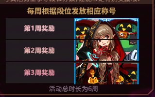 这个战棋活动称号，这个缝能不能弄小点啊？1